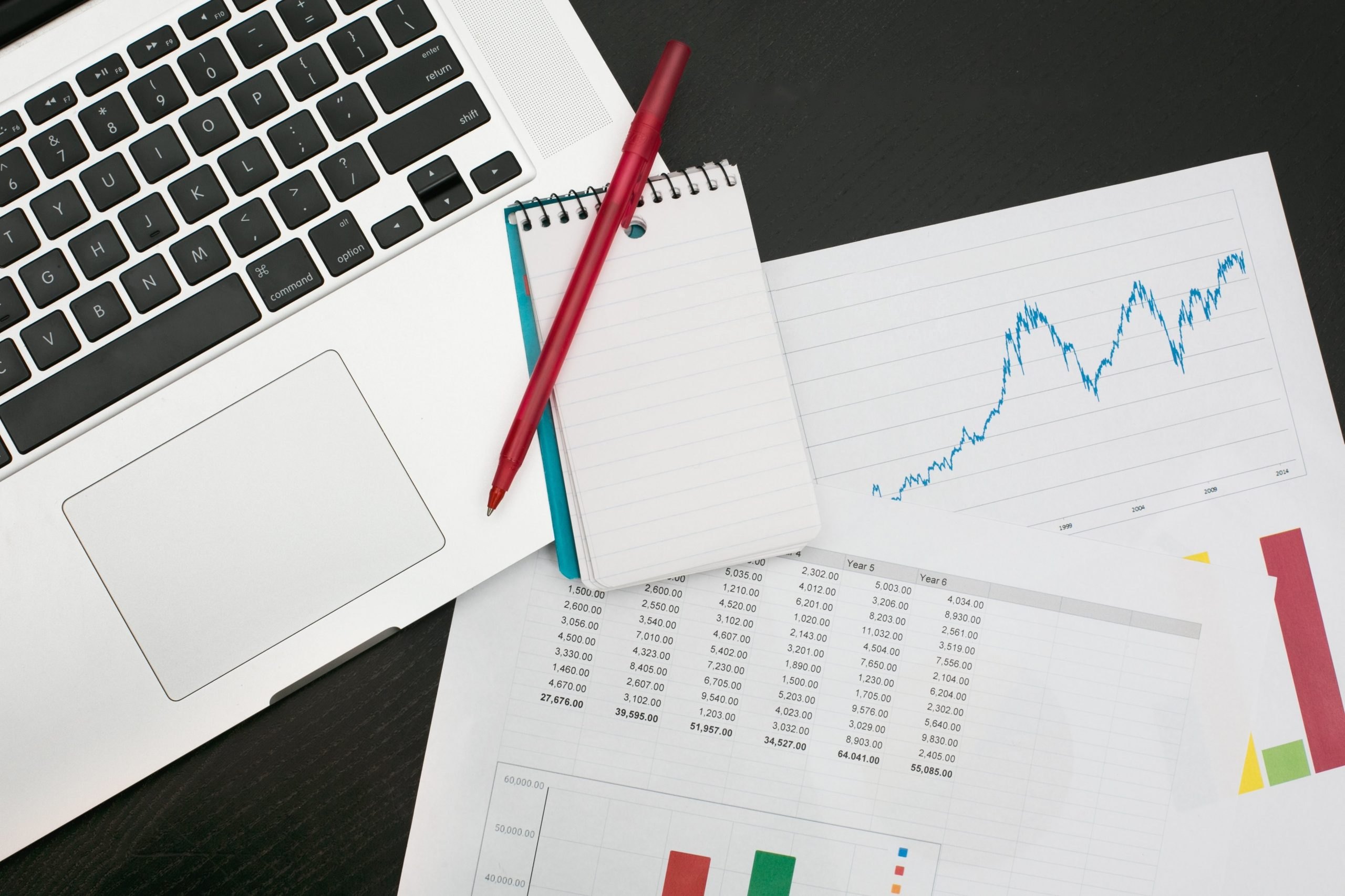 Compliance-Leistungen für Medizinprodukte